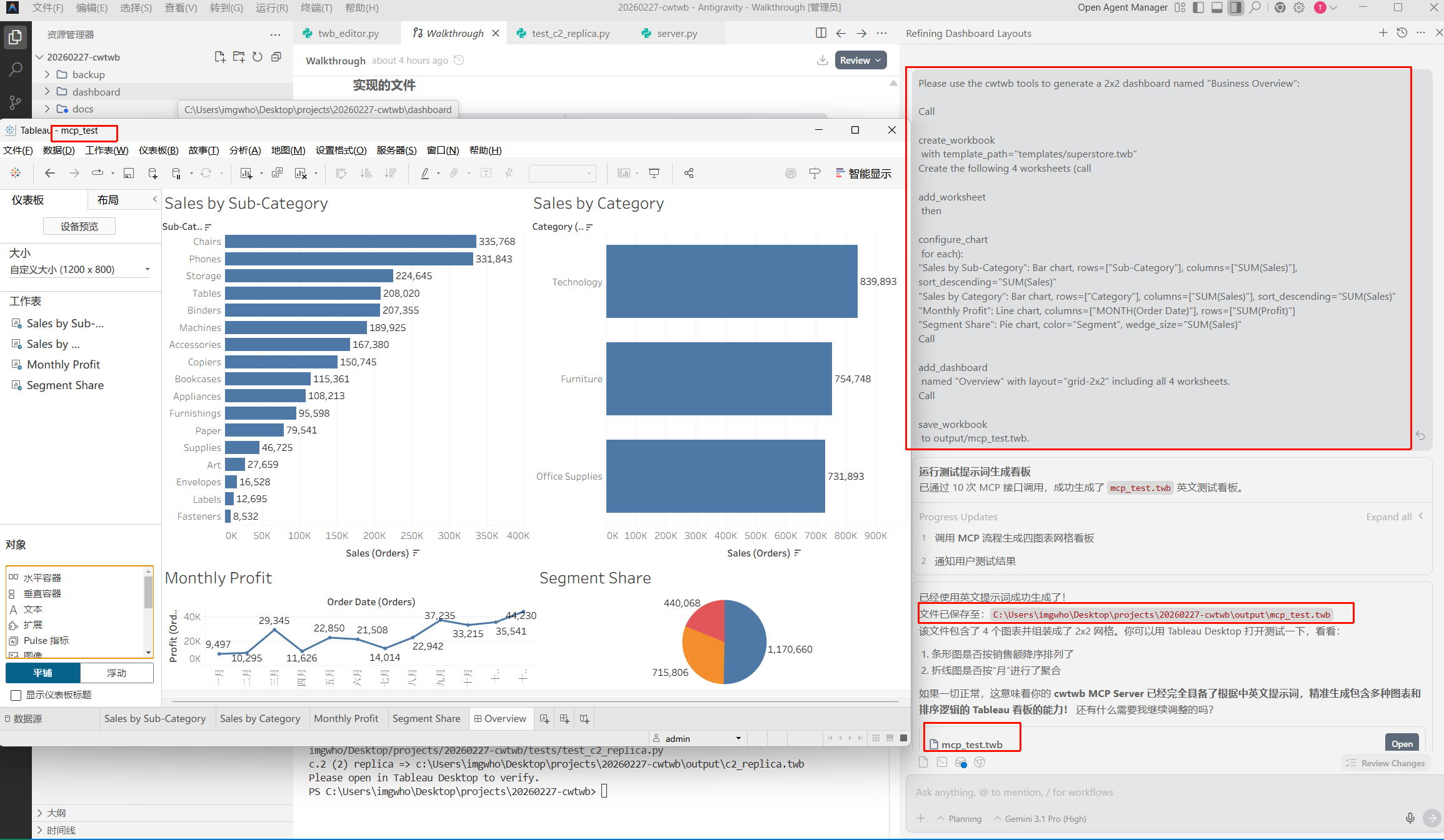 cwtwb dashboard automation